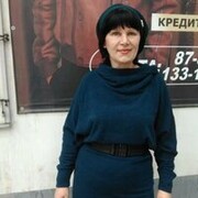 ���������� ������, ���� ������� ���, 60 ���, ������������ ��� ������, ����� � ���������, c�������� ���������