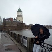 ���������� ������, ���� ������� ������, 37 ���, ������������ ��� ������, ����� � ���������, c�������� ���������