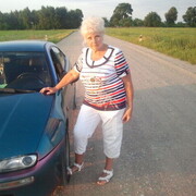 ���������� �����, ���� ������� ������, 70 ���, ������������ ��� ����� � ���������, c�������� ���������