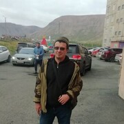 ���������� �����������, ���� ������� ���������, 42 ����, ������������ ��� ������, ����� � ���������, c�������� ���������