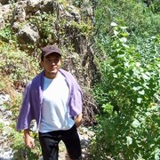 ���������� ������, ���� ������� Boymurod, 28 ���, ������������ ��� ����� � ���������