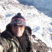 ���������� ���������, ���� ������� �����, 51 ���, ������������ ��� ������, ����� � ���������, c�������� ���������