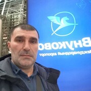 ���������� ������, ���� ������� Afizmahmudov, 51 ���, ������������ ��� c�������� ���������