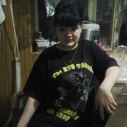 ���������� ������, ���� ������� �����, 28 ���, ������������ ��� ������, ����� � ���������, c�������� ���������