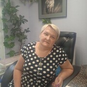 ���������� ������, ���� ������� ������, 55 ���, ������������ ��� ������, ����� � ���������, c�������� ���������