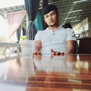  Korfez,  Ravshanbek, 21