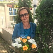 ���������� ����������, ���� ������� ������, 104 ����, ������������ ��� ������, ����� � ���������, c�������� ���������