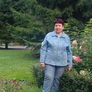 ���������� ������, ���� ������� ����, 66 ���, ������������ ��� ����� � ���������