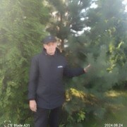 ���������� �����-���������, ���� ������� ���������, 54 ����, ������������ ��� ������, ����� � ���������, c�������� ���������