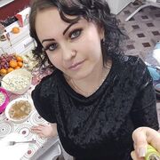 ���������� �����, ������� alyona, 33