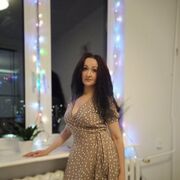 ���������� �������, ���� ������� Irina, 42 ����, ������������ ��� ������, ����� � ���������