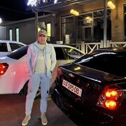 ���������� �������, ���� ������� Begzod, 31 ���, ������������ ��� ������, ����� � ���������