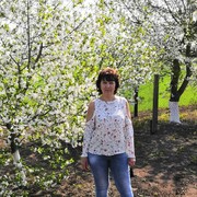 ���������� �����, ���� ������� ��������, 61 ���, ������������ 