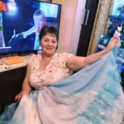 ���������� ����������, ���� ������� �������, 66 ���, ������������ ��� ������, ����� � ���������, ���������