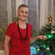 ���������� ���������, ���� ������� ��������, 66 ���, ������������ ��� ����� � ���������, c�������� ���������