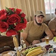 ���������� ������, ���� ������� ����, 29 ���, ������������ ��� ������, ����� � ���������