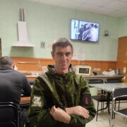 ���������� ���������, ���� ������� Sergei retiv, 36 ���, ������������ ��� ������, ����� � ���������