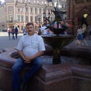 ���������� �����������, ���� ������� ����, 64 ����, ������������ ��� c�������� ���������