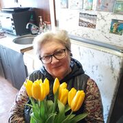 ���������� ������, ���� ������� �����, 67 ���, ������������ ��� ������, ����� � ���������, c�������� ���������