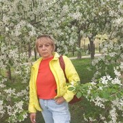 ���������� ������������, ���� ������� �����, 47 ���, ������������ ��� ������, ����� � ���������