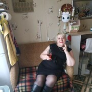 ���������� �������, ���� ������� �������, 65 ���, ������������ ��� ������, ����� � ���������, c�������� ���������