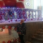 ���������� ������, ���� ������� �����, 54 ����, ������������ ��� ������, ����� � ���������, c�������� ���������