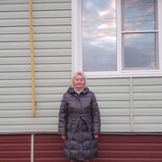 ���������� ����, ���� ������� ����, 65 ���, ������������ ��� ������, ����� � ���������, c�������� ���������