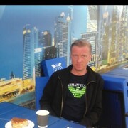 ���������� �����, ���� ������� ��������, 43 ����, ������������ ��� ������, ����� � ���������, c�������� ���������, ���������