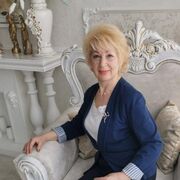 ���������� �����, ���� ������� ���������, 59 ���, ������������ ��� ����� � ���������, c�������� ���������