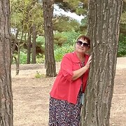 Ирина, Глазов