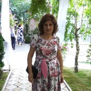 ���������� ������, ���� ������� �����, 71 ���, ������������ ��� ������, ����� � ���������, c�������� ���������