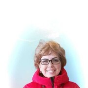  ,   , 64 ,   ,   
