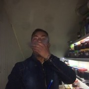 ���������� �������, ���� ������� �������, 28 ���, ������������ ��� ������, ����� � ���������, c�������� ���������