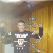 ���������� ���������, ���� ������� ������, 37 ���, ������������ ��� ������, ����� � ���������, c�������� ���������