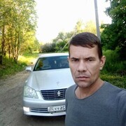 ���������� ���������, ���� ������� ������, 41 ���, ������������ ��� ������, ����� � ���������, c�������� ���������