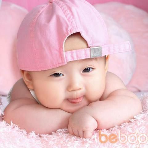  ,   Ilhomboy, 44 ,     , c , 