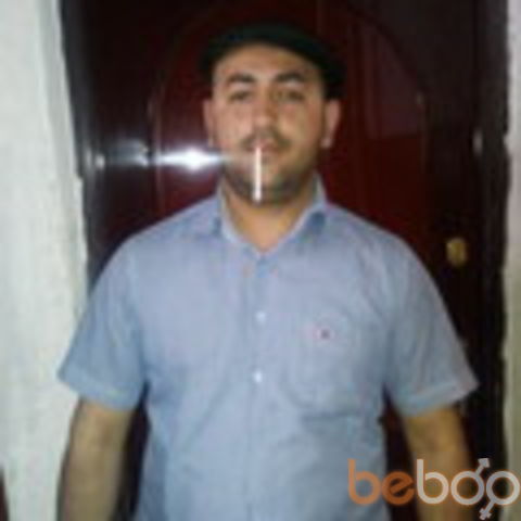 ���������� �������, ���� ������� Kastalon84, 41 ���, ������������ ��� ������, ����� � ���������, c�������� ���������