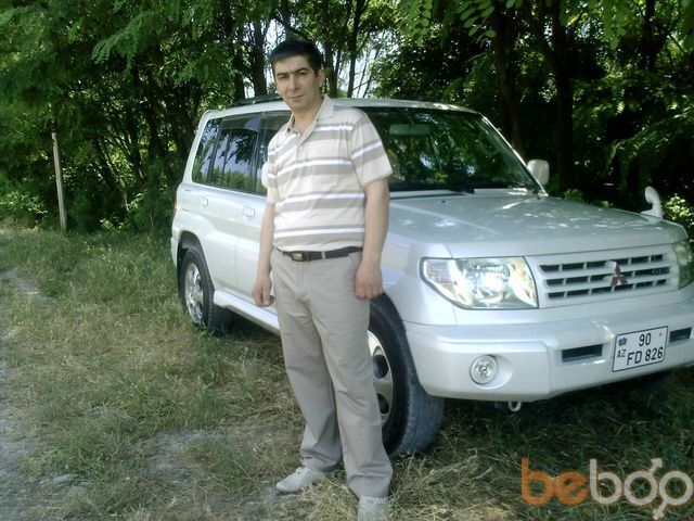  ,   Mirza, 54 ,   