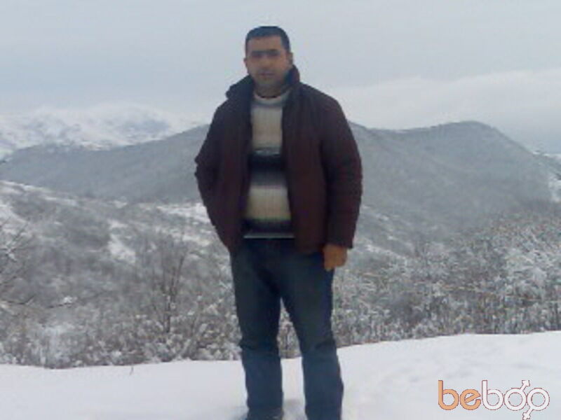  ,   Elnur_murad, 46 ,   