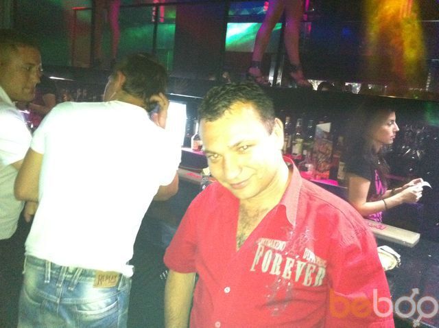  ,   Nikolas7605, 45 ,   
