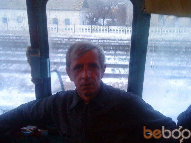  ,   Serj915, 61 ,   