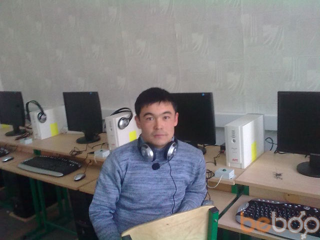 ���������� �������, ���� ������� Jamoliddin84, 41 ���, ������������ ��� ������