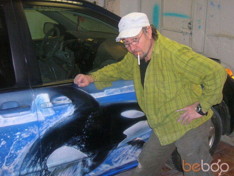  ,   Eric8888, 54 ,  