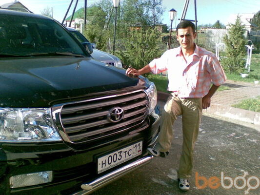  ,   EDIK, 36 ,  