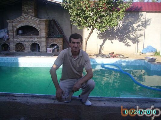  ,   Ashka20580, 60 ,  
