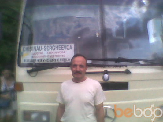  ,   Slav, 68 ,  