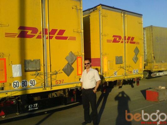  ,   Arkl, 61 ,   ,   , c 