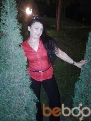 ���������� �������, ���� ������� Galconok, 36 ���, ������������ ��� ������