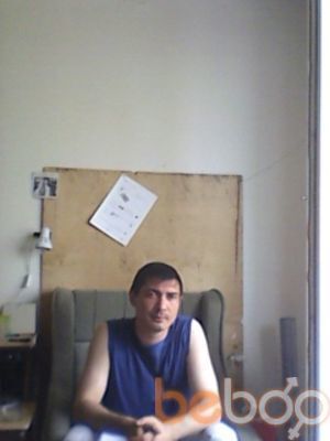 ���������� ������, ���� ������� Ruslan83ru, 42 ����, ������������ ��� ������, ����� � ���������, c�������� ���������