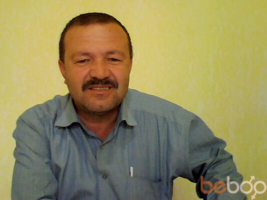  ,   Zoirov_kamol, 61 ,  